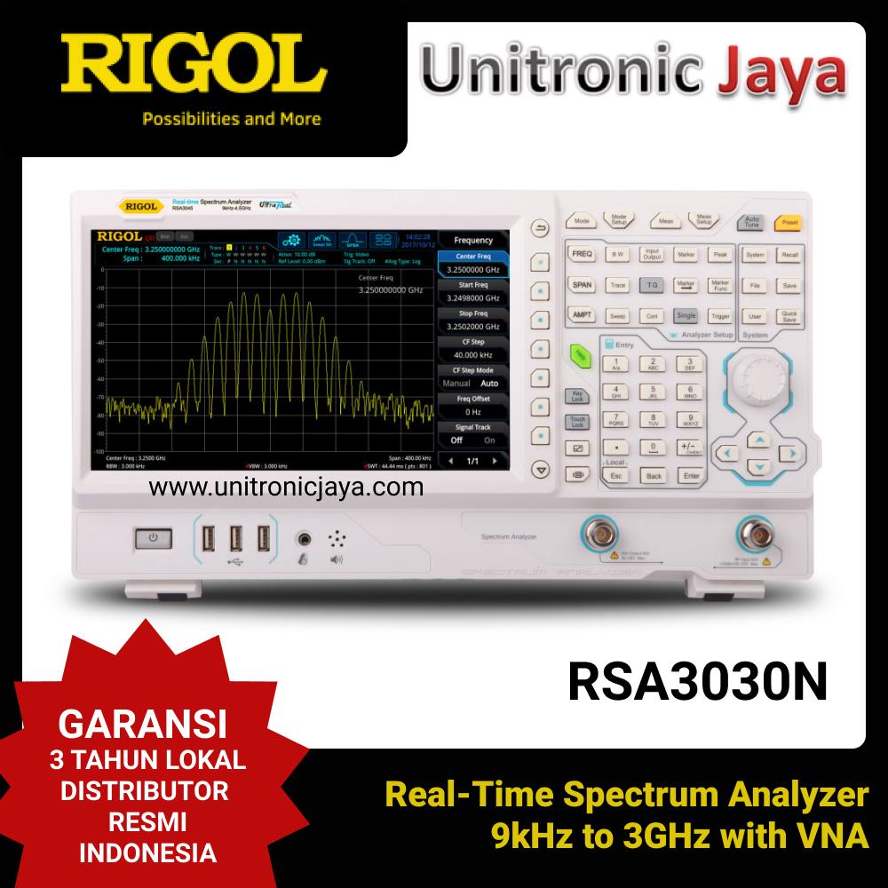 Vector Network Analyzer